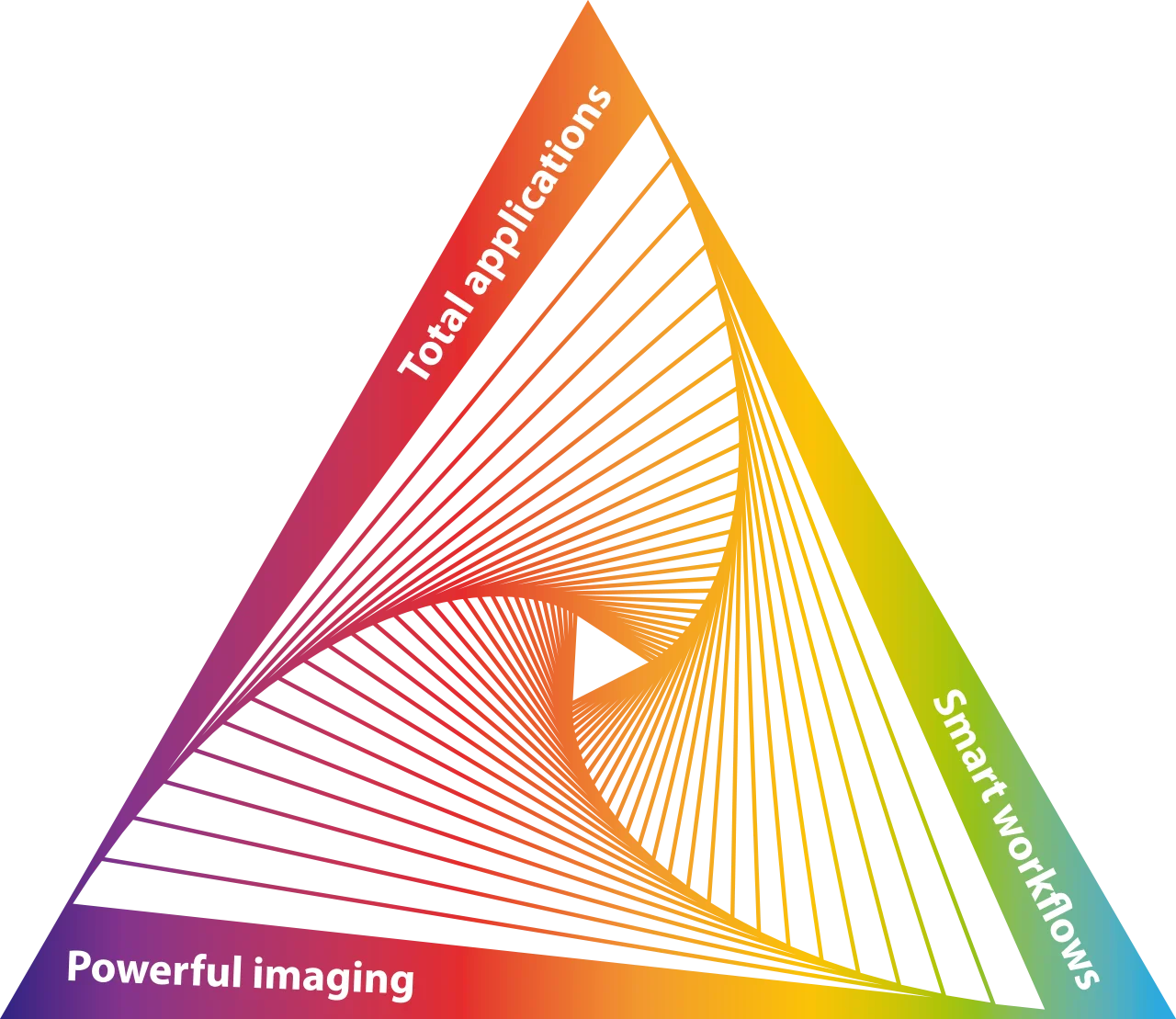 Aplio i-series Prism